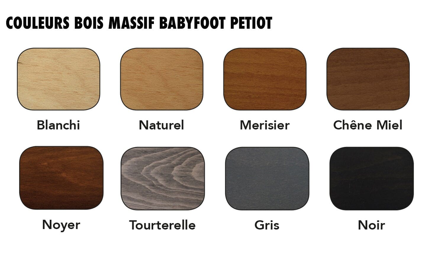 baby-foot-petiot-monnayeur-cafe-interieur-comparatif - Babyfoot Vintage